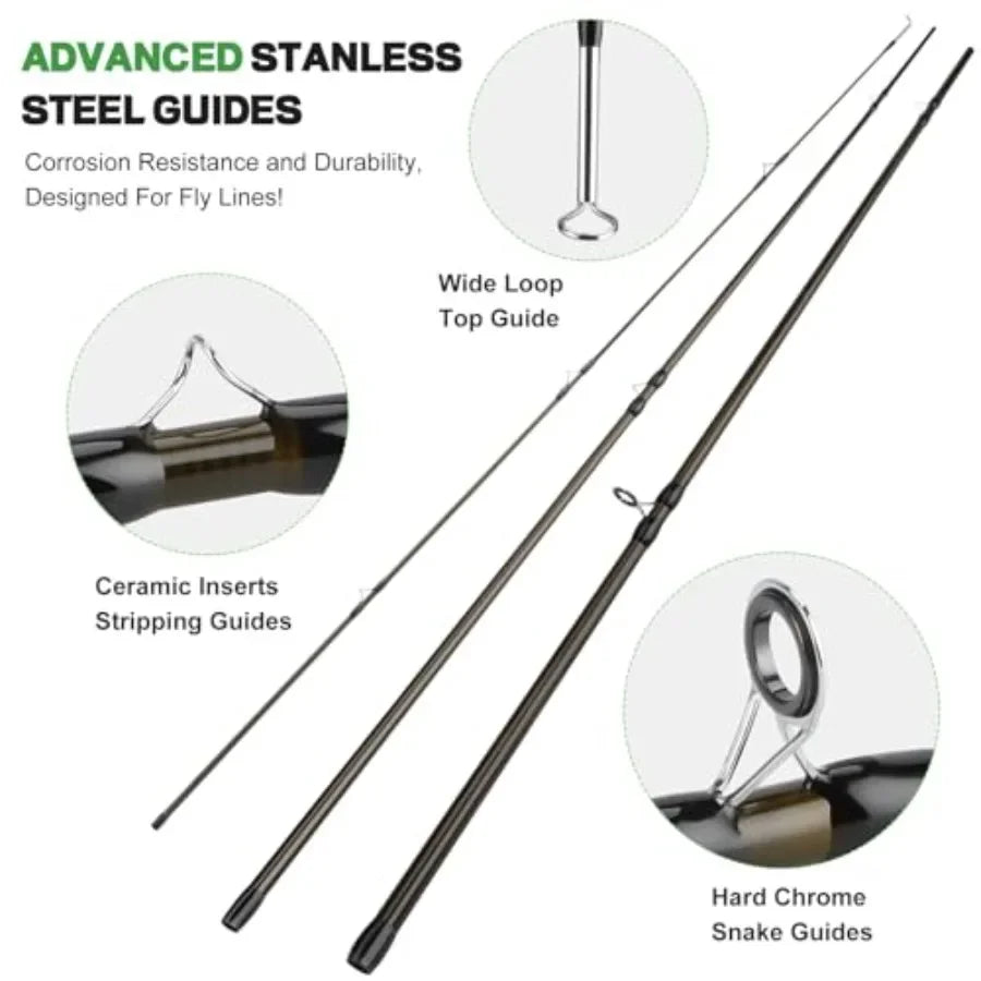 Fly Fishing Rod and Reel Combo,
