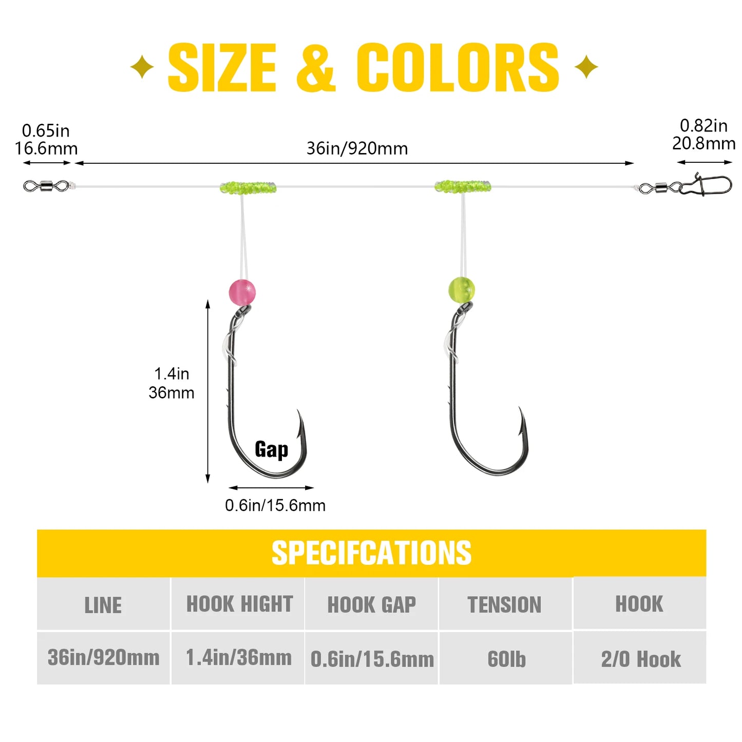 Surf Fishing Rigs