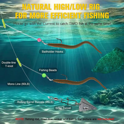 Surf Fishing Rigs
