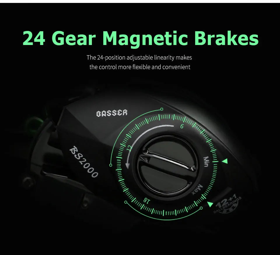 Baitcasting Reel