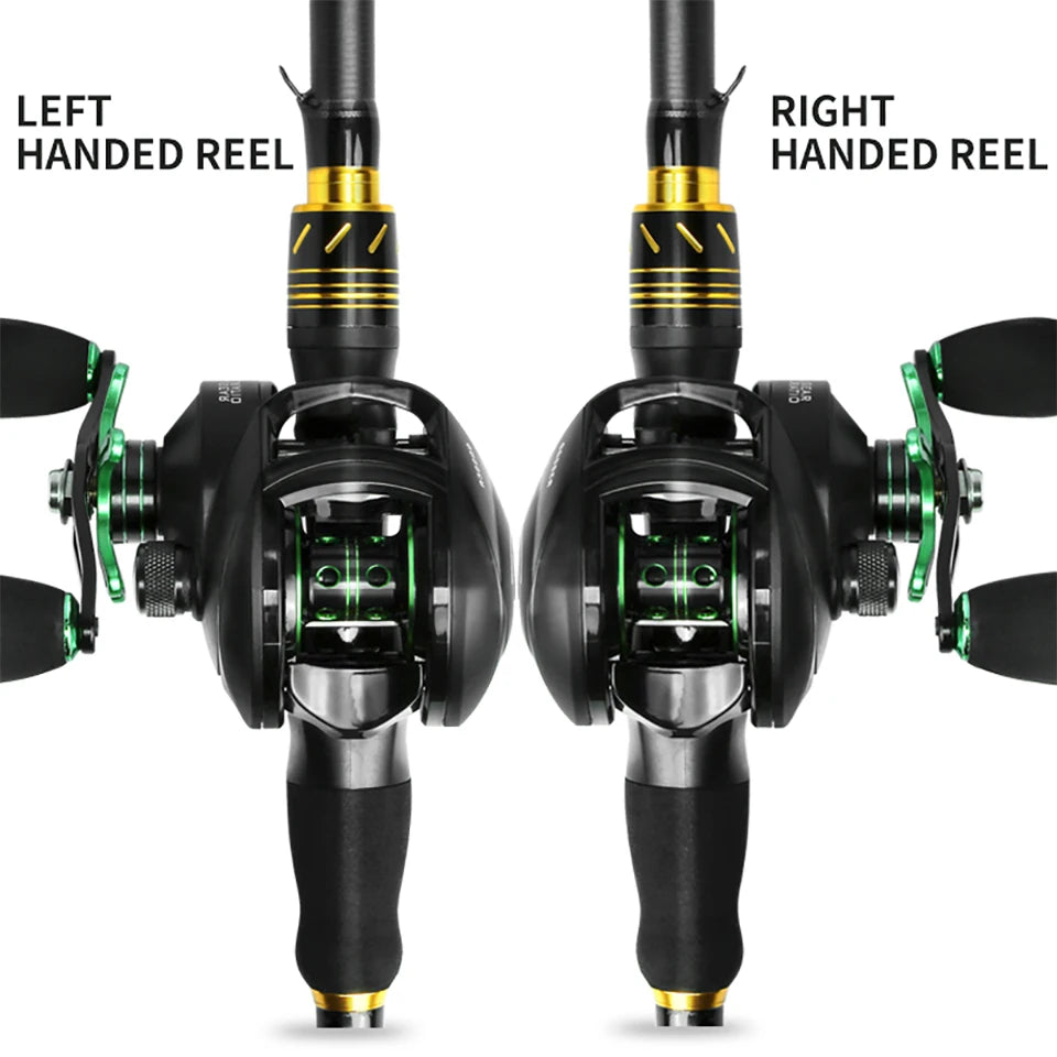 Baitcasting Reel