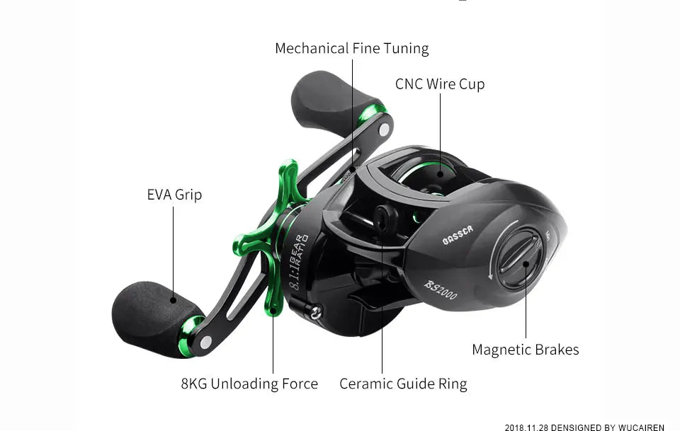 Baitcasting Reel