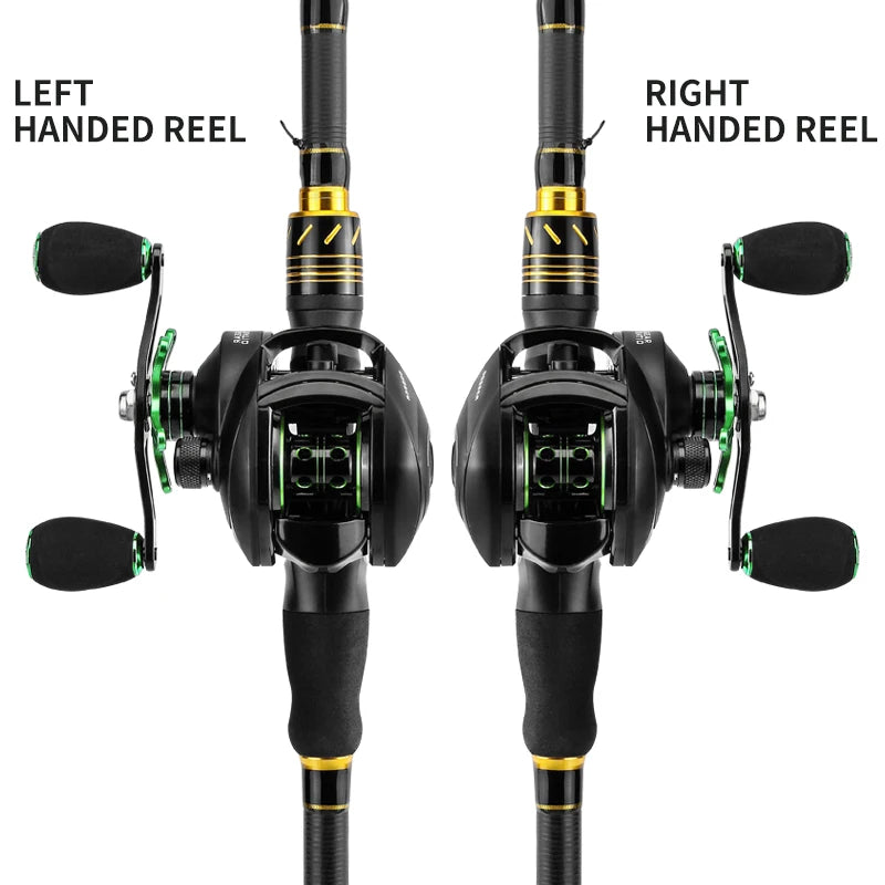 Baitcasting Reel