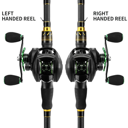 Baitcasting Reel