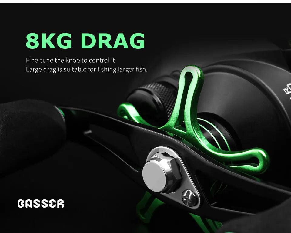 Baitcasting Reel