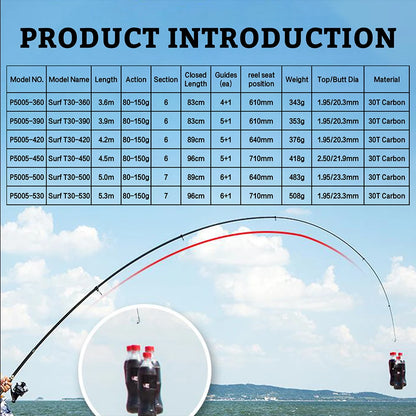 Telescopic Surf Spinning Rod 3.6/4.2/4.5/5.0/5.3m \