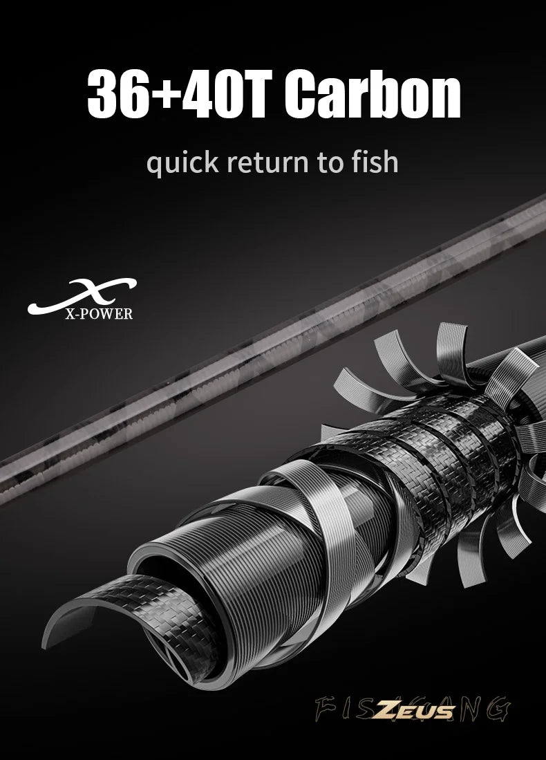 Shore Jigging Fishing Rod Long Distance