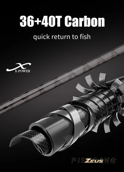 Shore Jigging Fishing Rod Long Distance