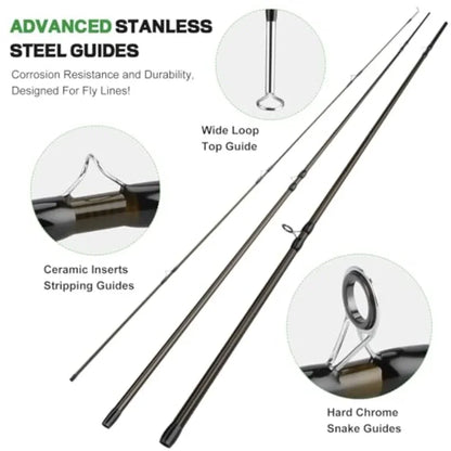 Fly Fishing Rod and Reel Combo,