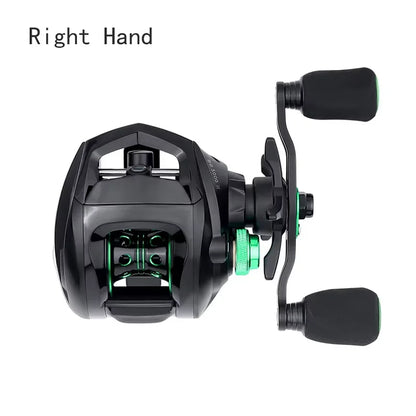 Baitcasting Reel