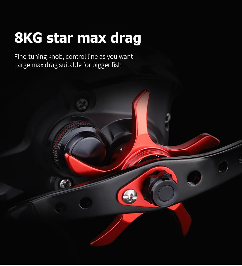 Baitcasting Reel