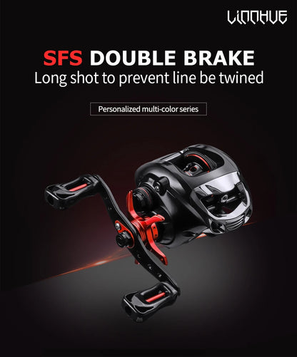 Baitcasting Reel