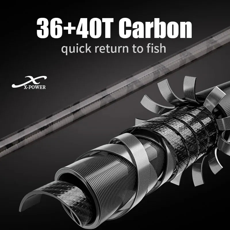 Shore Jigging Fishing Rod Long Distance
