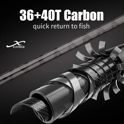 Shore Jigging Fishing Rod Long Distance