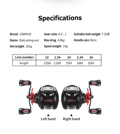 Baitcasting Reel