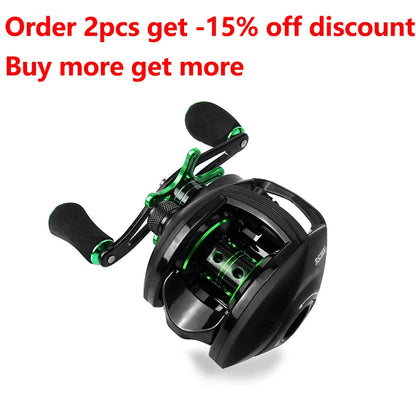 Baitcasting Reel