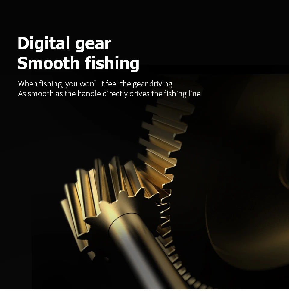 Baitcasting Reel
