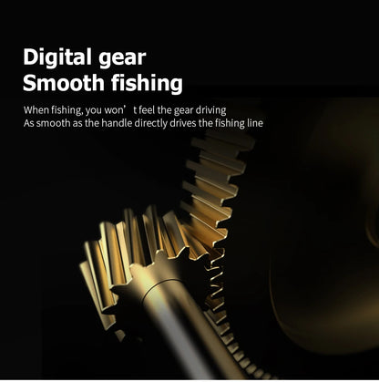 Baitcasting Reel