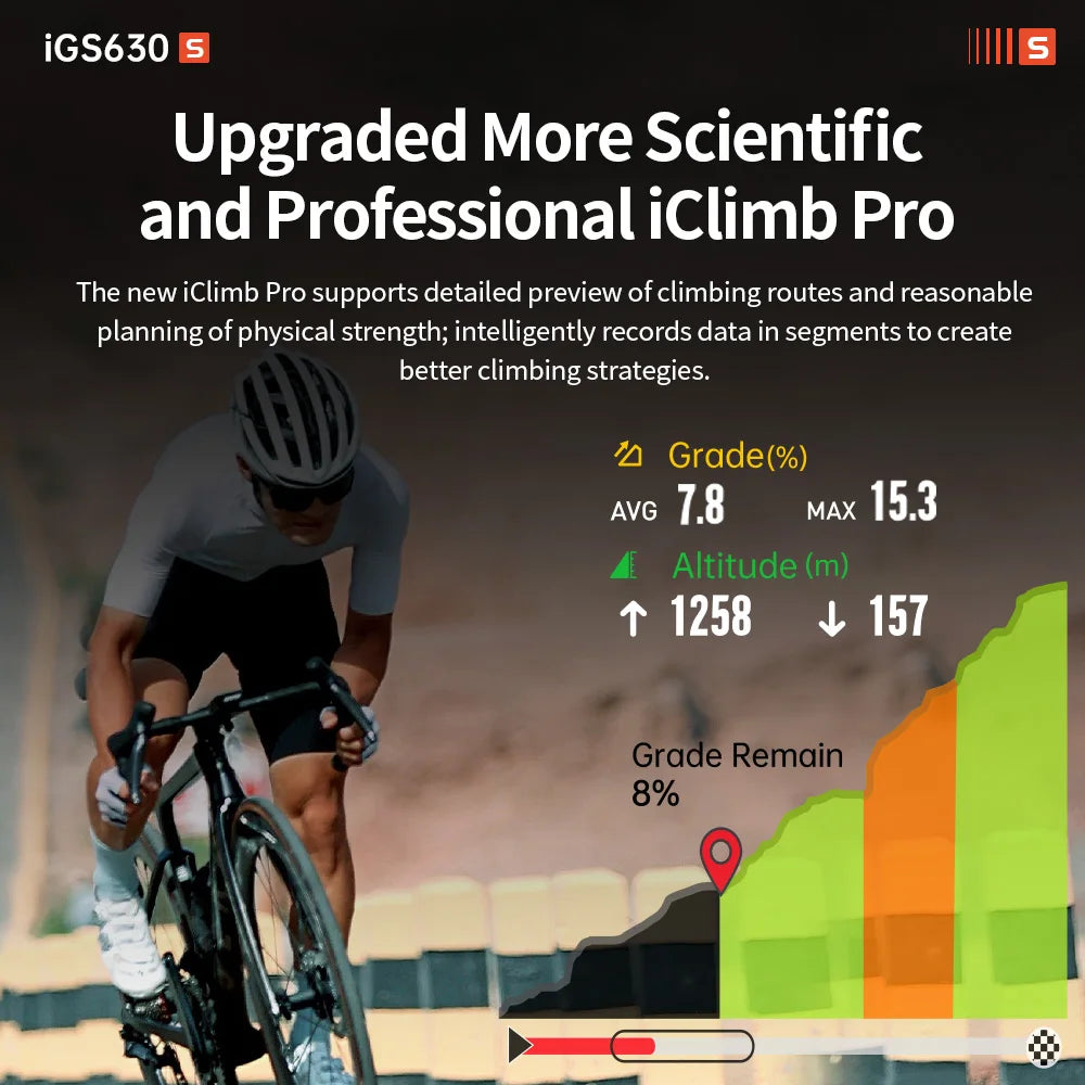 Cycling Computer Dual Band Global GPS