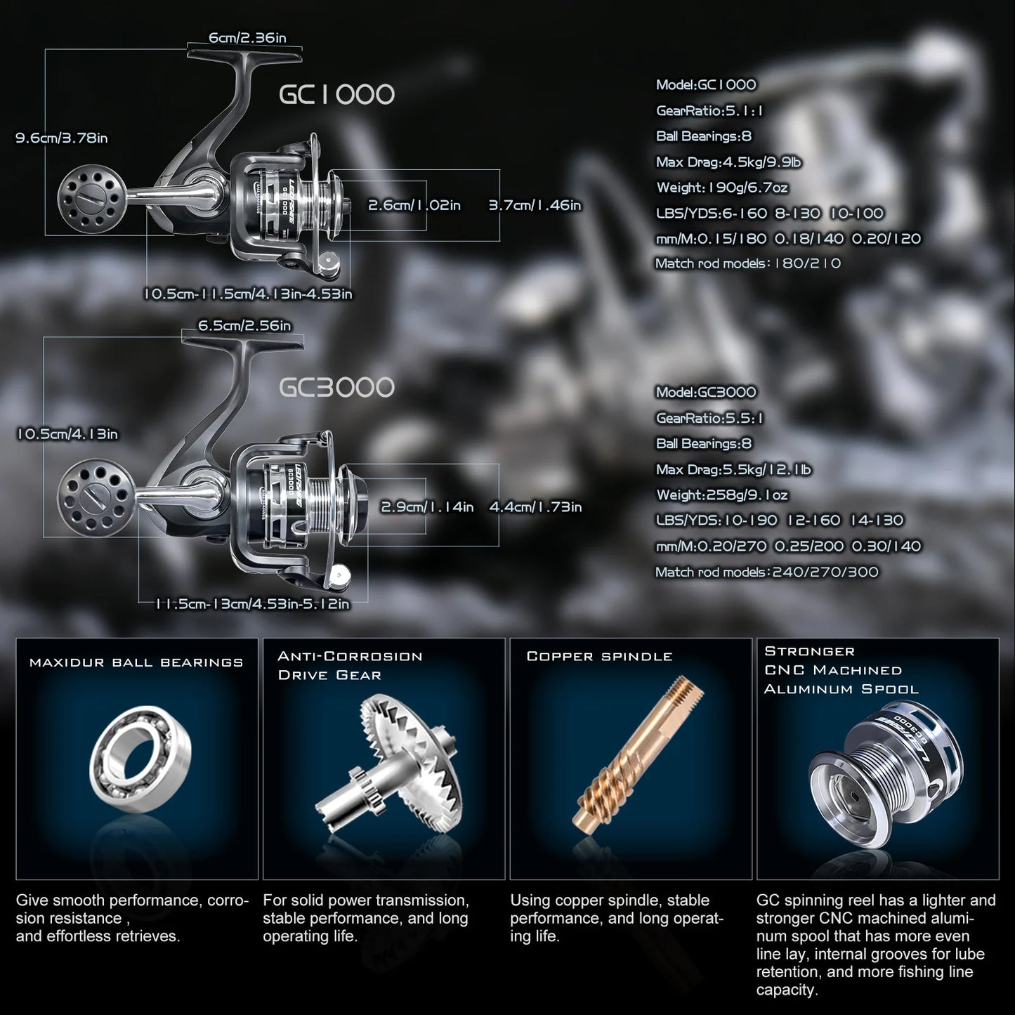 Fishing Rod and Reel Combo