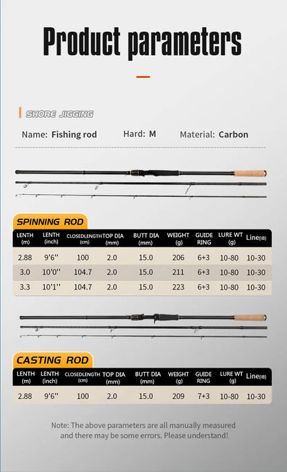 Shore Jigging Fishing Rod Long Distance